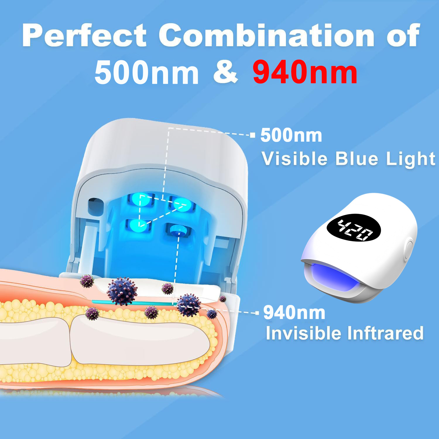 Perangkat Perawatan Jamur Kuku - Galvanic Skin Sensor ulasan dan harga